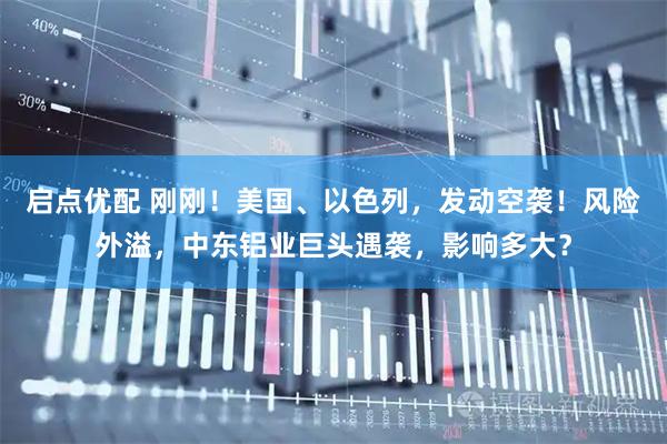 启点优配 刚刚！美国、以色列，发动空袭！风险外溢，中东铝业巨头遇袭，影响多大？