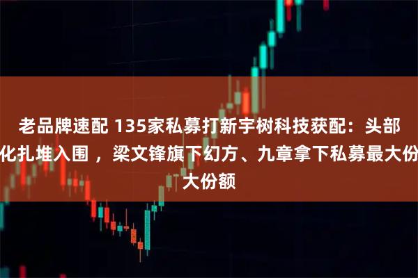 老品牌速配 135家私募打新宇树科技获配：头部量化扎堆入围 ，梁文锋旗下幻方、九章拿下私募最大份额